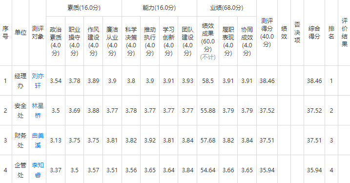 ôƸ淶