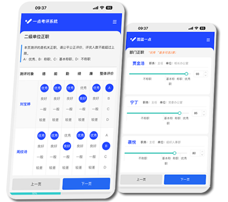 图蓝一点的优秀称职等次评价页面