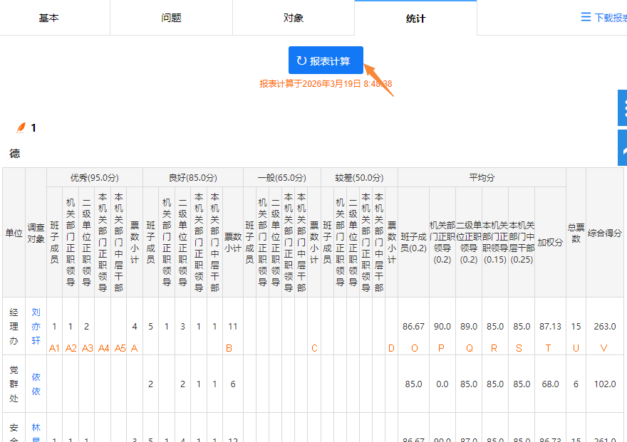 点击报表计算按钮，系统根据当前投票记录计算得分