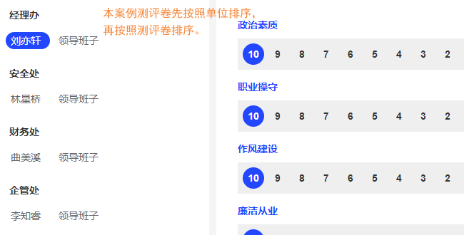 评委端展示的测评卷顺序示例