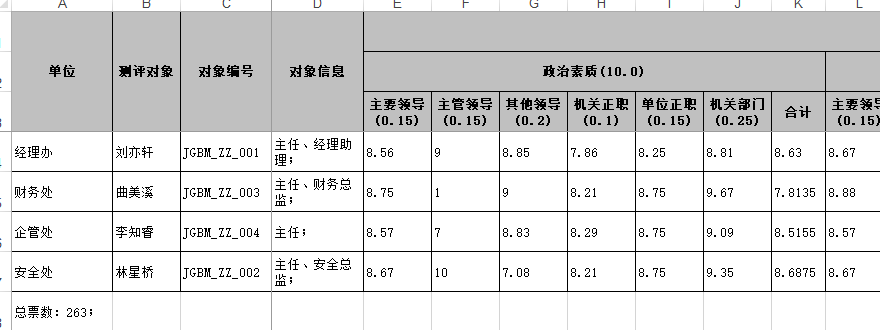 下载的详细汇总表电子表格示例