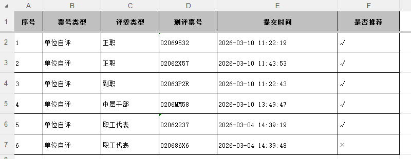 分页下载的投票记录电子表格，每个sheet页对应一个测评对象