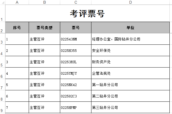 主管单位导入模板电子表格，编辑每个票号的主管单位