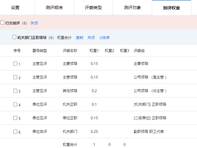 测评权重设置页面,定义测评关系与测评权重