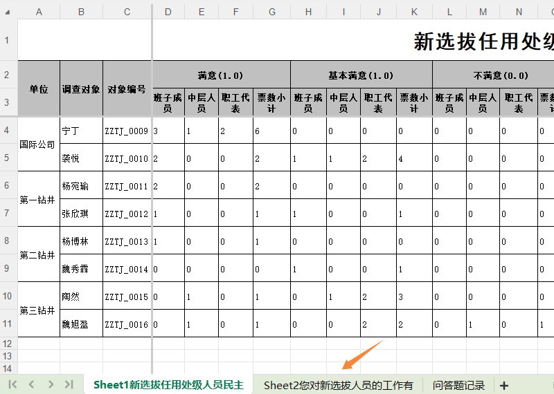下载的加权分表电子表格内容示例