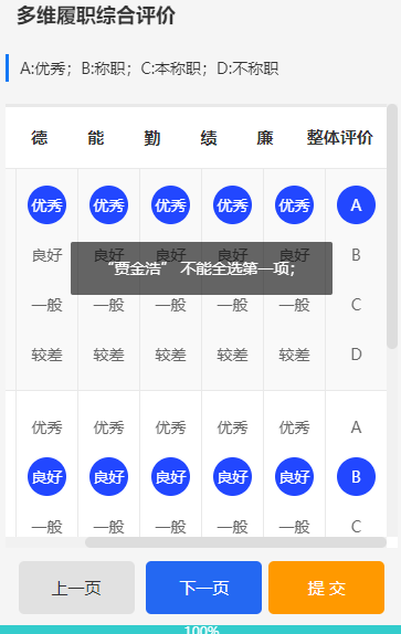 评委全选第一项时，系统弹出提醒提示