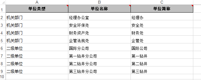 单位导入模板电子表格，包含单位类型、名称、简称等字段