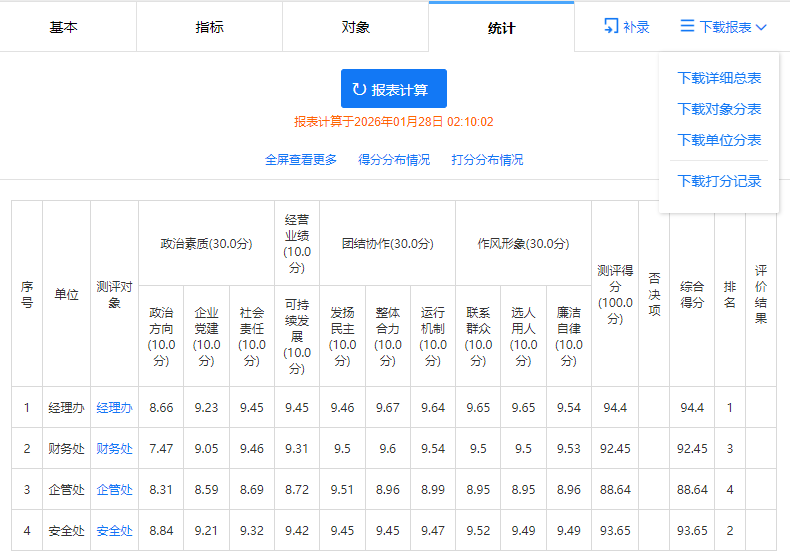 打分汇总统计页面，实时查看和下载统计报表