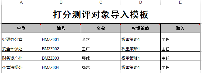 测评对象导入模板电子表格，包含编号、名称、单位等字段