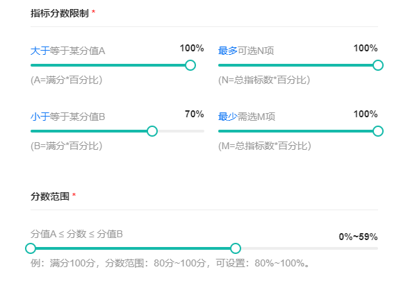 编辑不称职评价项参数，设置指标分数限制和总分范围