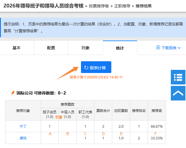 点击报表计算按钮，系统根据当前投票记录计算得分