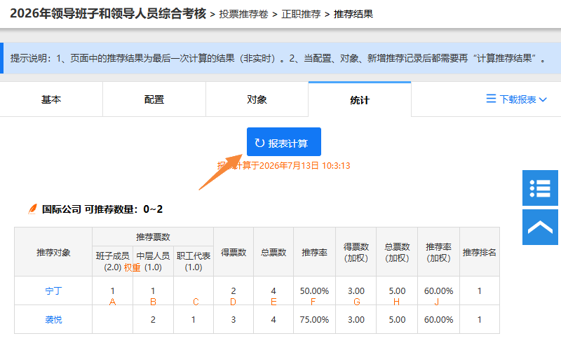 点击报表计算按钮,系统根据当前投票记录计算得分
