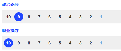 选择分数打分方式，通过鼠标或手指点击选择分数