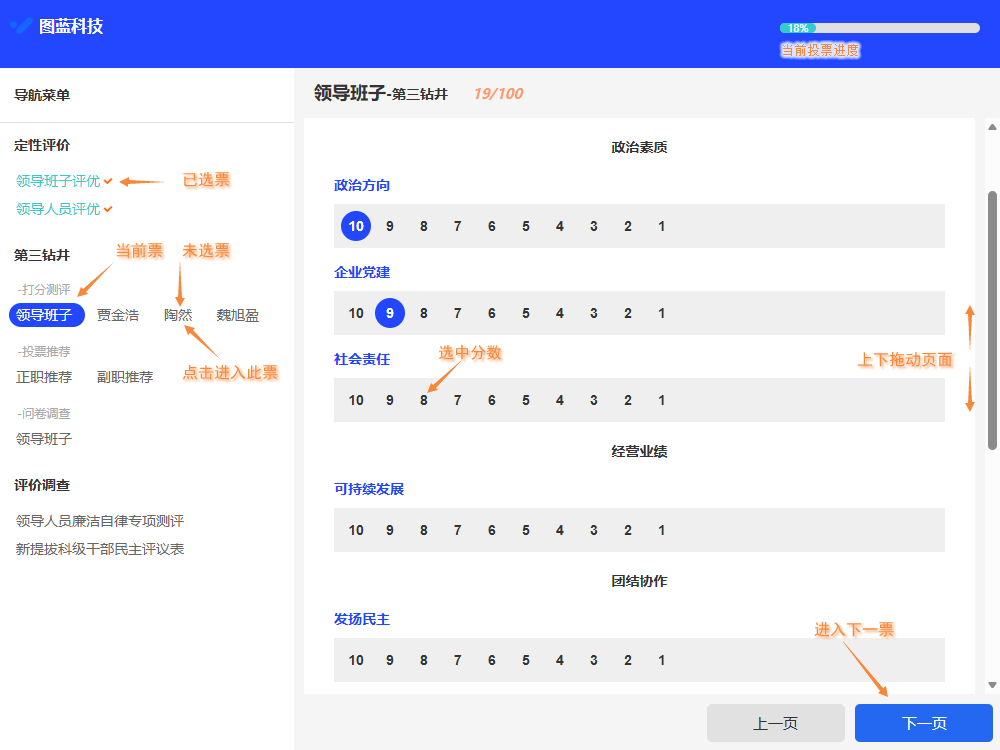 电脑端导航菜单页面，左侧为导航菜单栏显示所有要打分测评的内容