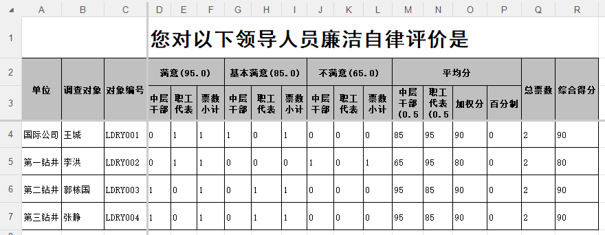加权分表的下载示例