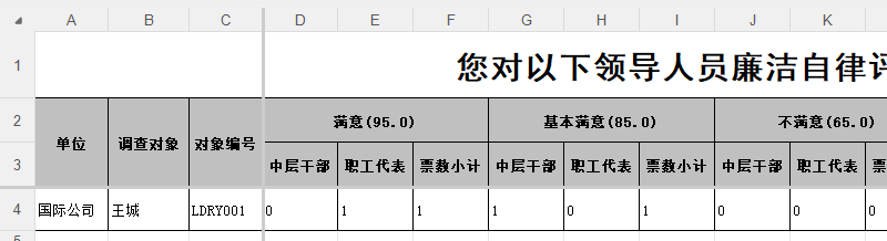 单位调查结果汇总表示例