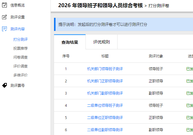 测评内容页面，包含打分测评、投票推荐、问卷调查、评价调查、多维评价等测评卷