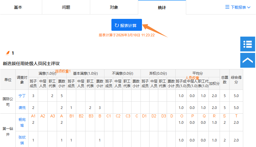 点击报表计算按钮，系统根据当前投票记录计算得分