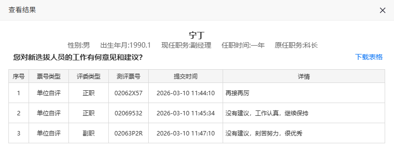 单个调查对象的详细评价情况页面
