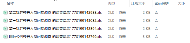 下载单位分表后得到的压缩文件和解压后的文件列表