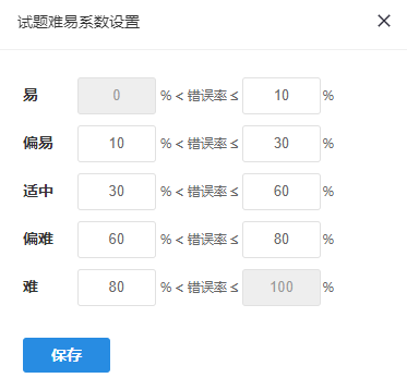 数据分析页面的试题难易系数设置对话框