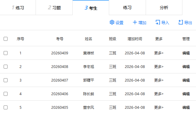 答题人设置页面的导入答题人信息后的页面展示