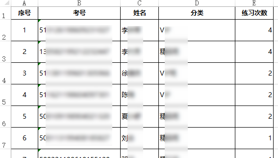 练习卷的数据分析页面导出电子表格