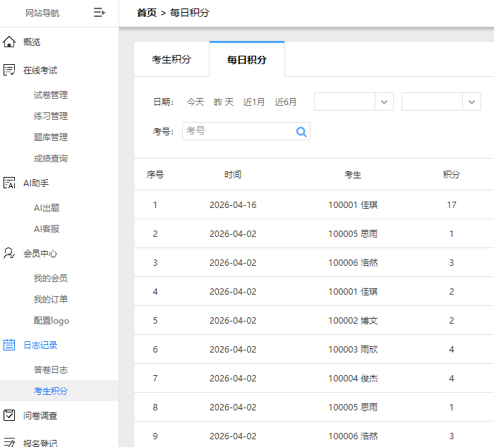 考生积分详情查询页面