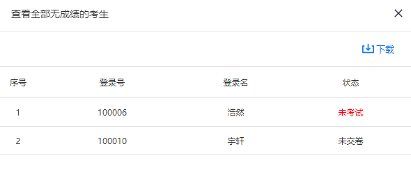 阅卷评分页面未考试或未交卷考生列表对话框