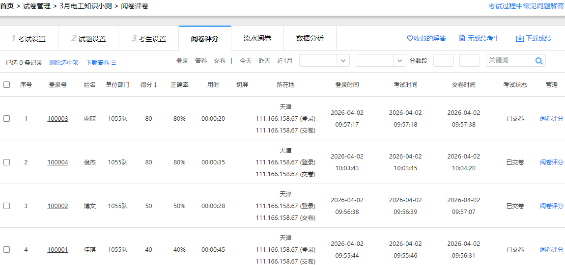 阅卷评分页面的整体展示