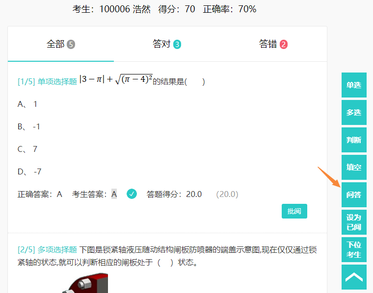 阅卷评分页面的考生答题详情页面