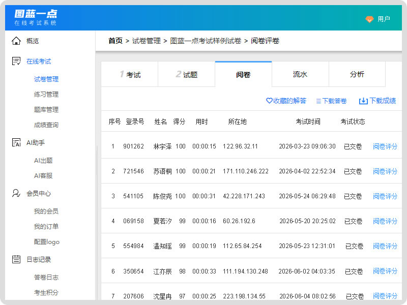 考试成绩智能阅卷界面