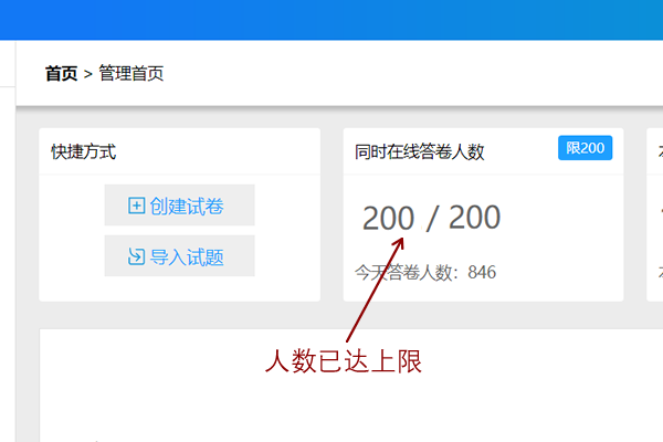 管理首页同时答题人数显示等于上限人数