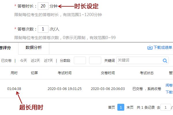 阅卷评分时考生考试用时超过规定时长的截图