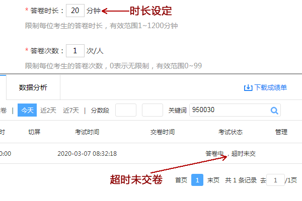 考试状态显示答卷中超时未交的含义