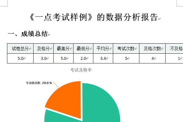 数据分析栏目下载考试的成绩分析报告