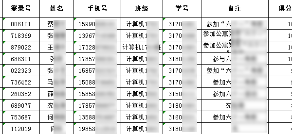 下载到本地的考生成绩清单电子表格