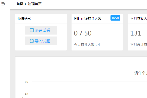 考试系统同时在线答题人数统计说明图