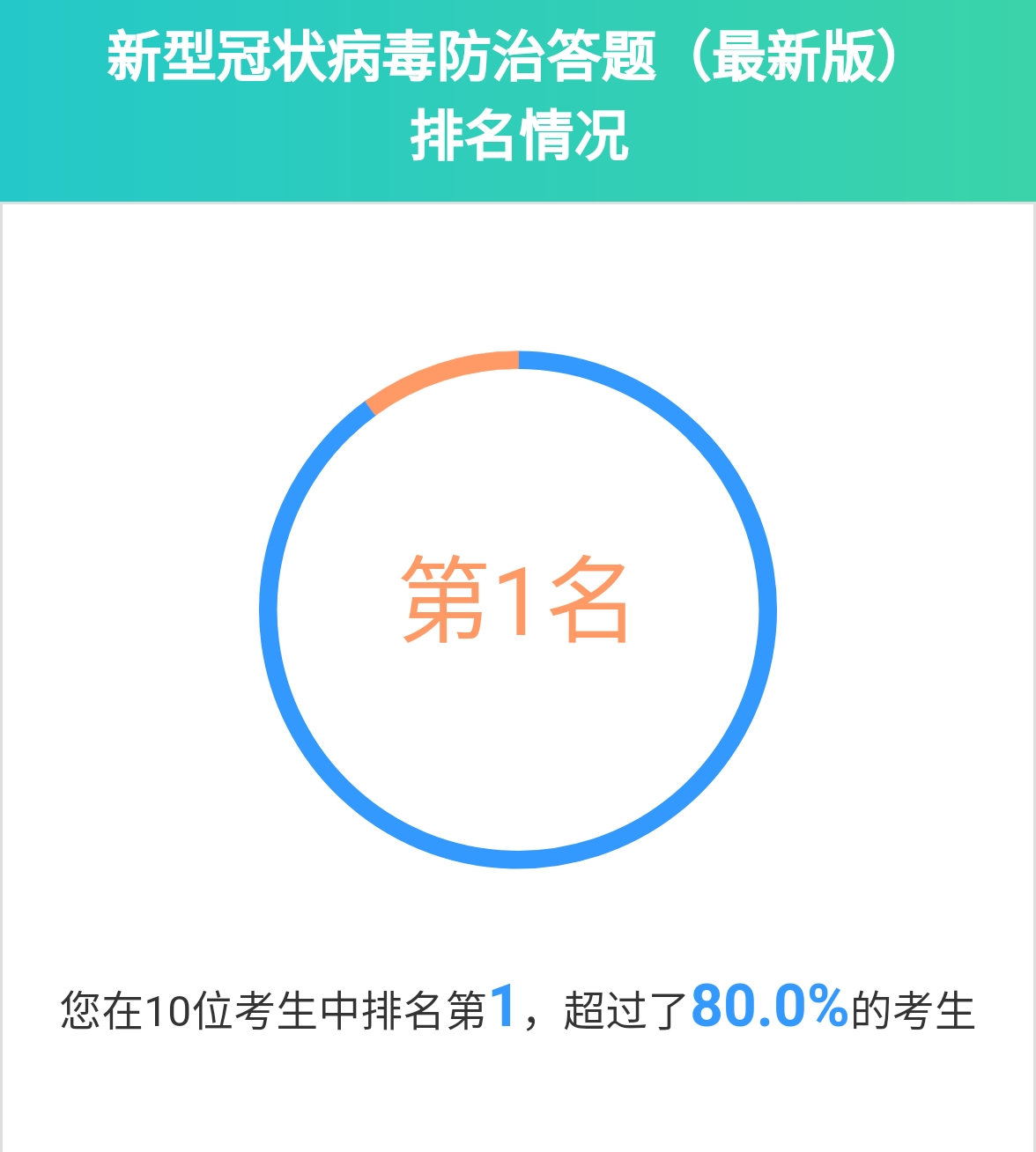 考生查看考试排名及成绩变化说明图