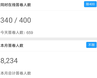 一点考试系统考试过程实时监管的在线人数数据列表界面