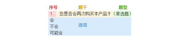 序号题干题型选项分数等定义的示例