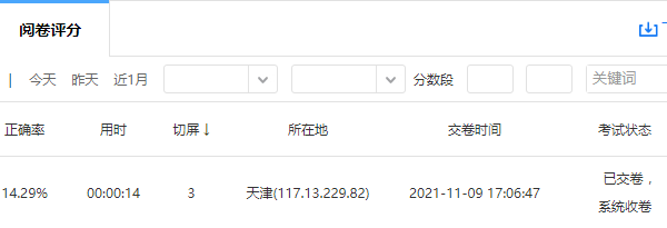 阅卷评分页显示考生切屏次数及系统收卷状态