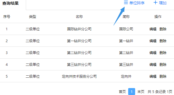 单位管理页面右上角的测评单位排序按钮