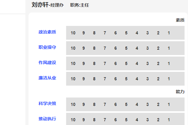 无默认选中分数时打分页面指标未选中状态