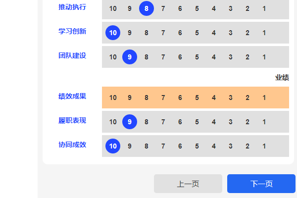 未打分的指标项以橙色标示提醒评委