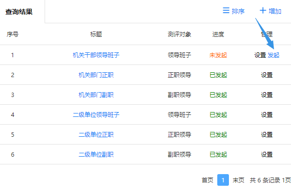 打分测评管理页点击发起按钮