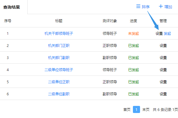 进入相应的打分测评项目