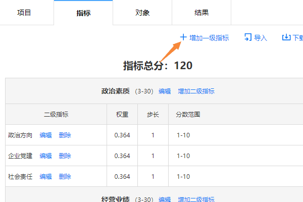 测评指标页面点击增加一级指标