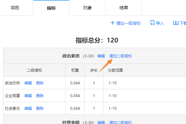 点击增加二级指标按钮