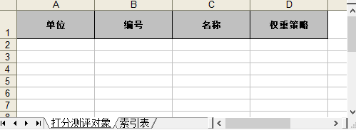 在模板中编辑测评对象信息